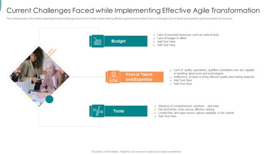 Product Development Using Agile Current Challenges Faced While Implementing Portrait PDF Product Development Using Agile Current Challenges Faced While Implementing Portrait PDF