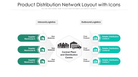 Product Distribution Network Layout With Icons Ppt PowerPoint Presentation Infographics Shapes PDF Product Distribution Network Layout With Icons Ppt PowerPoint Presentation Infographics Shapes PDF