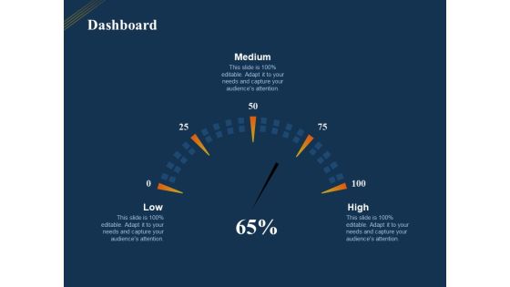 Product Distribution Sales And Marketing Channels Dashboard Ppt Example PDF Product Distribution Sales And Marketing Channels Dashboard Ppt Example PDF