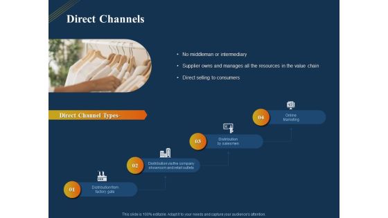 Product Distribution Sales And Marketing Channels Direct Channels Ppt Gallery Format PDF Product Distribution Sales And Marketing Channels Direct Channels Ppt Gallery Format PDF
