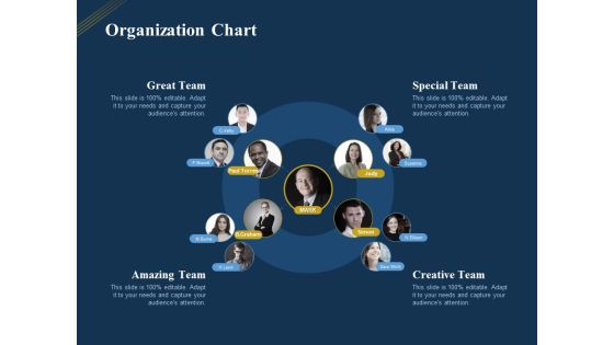 Product Distribution Sales And Marketing Channels Organization Chart Ppt Summary Aids PDF Product Distribution Sales And Marketing Channels Organization Chart Ppt Summary Aids PDF