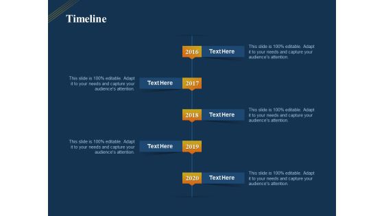 Product Distribution Sales And Marketing Channels Timeline Ppt Portfolio Ideas PDF Product Distribution Sales And Marketing Channels Timeline Ppt Portfolio Ideas PDF
