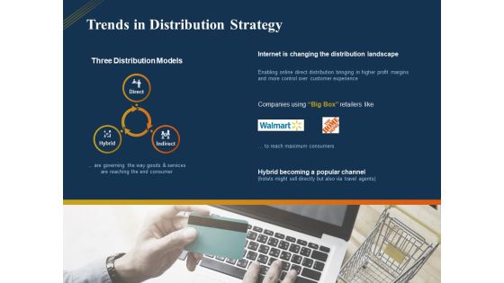 Product Distribution Sales And Marketing Channels Trends In Distribution Strategy Ppt Model Shapes PDF Product Distribution Sales And Marketing Channels Trends In Distribution Strategy Ppt Model Shapes PDF