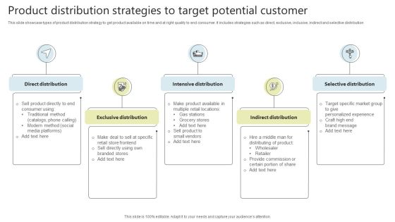 Product Distribution Strategies To Target Potential Customer Download PDF Product Distribution Strategies To Target Potential Customer Download PDF