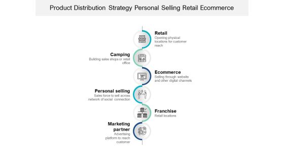 Product Distribution Strategy Personal Selling Retail Ecommerce Ppt PowerPoint Presentation Ideas Example Product Distribution Strategy Personal Selling Retail Ecommerce Ppt PowerPoint Presentation Ideas Example
