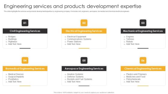 Product Engineering Services Engineering Services And Products Development Expertise Rules PDF Product Engineering Services Engineering Services And Products Development Expertise Rules PDF