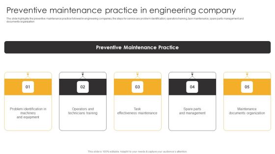 Product Engineering Services Preventive Maintenance Practice In Engineering Company Clipart PDF Product Engineering Services Preventive Maintenance Practice In Engineering Company Clipart PDF