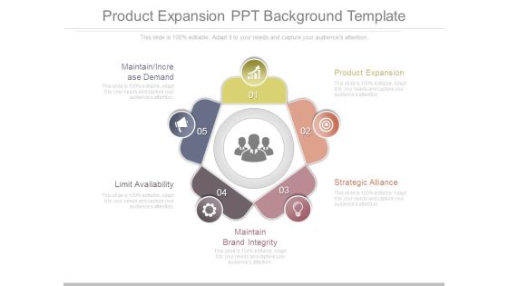 Product Expansion Ppt Background Template Product Expansion Ppt Background Template