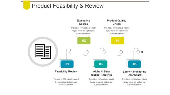 Product Feasibility And Review Ppt PowerPoint Presentation File Slideshow Product Feasibility And Review Ppt PowerPoint Presentation File Slideshow