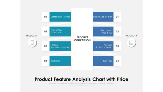 Product Feature Analysis Chart With Price Ppt PowerPoint Presentation Gallery Infographics PDF Product Feature Analysis Chart With Price Ppt PowerPoint Presentation Gallery Infographics PDF