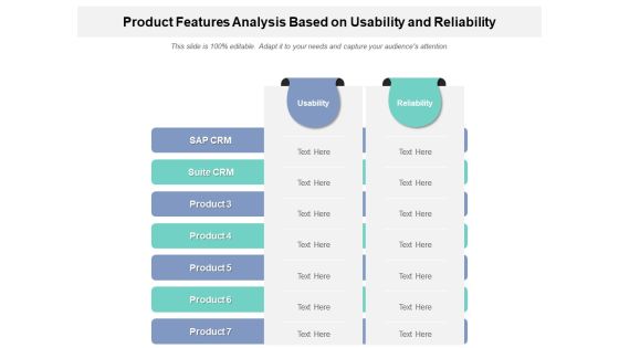 Product Features Analysis Based On Usability And Reliability Ppt PowerPoint Presentation File Themes PDF Product Features Analysis Based On Usability And Reliability Ppt PowerPoint Presentation File Themes PDF