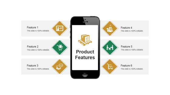 Product Features Template 1 Ppt PowerPoint Presentation Model Template Product Features Template 1 Ppt PowerPoint Presentation Model Template