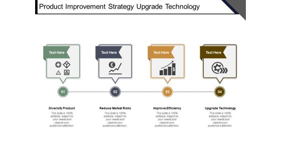 Product Improvement Strategy Upgrade Technology Ppt PowerPoint Presentation Portfolio Layouts