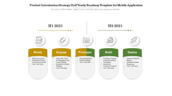 Product Introduction Strategy Half Yearly Roadmap Template For Mobile Application Information