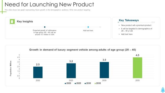 Product Kick Off Strategy Need For Launching New Product Microsoft PDF Product Kick Off Strategy Need For Launching New Product Microsoft PDF