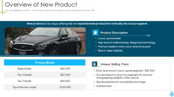Product Kick Off Strategy Overview Of New Product Ppt Portfolio Good PDF Product Kick Off Strategy Overview Of New Product Ppt Portfolio Good PDF