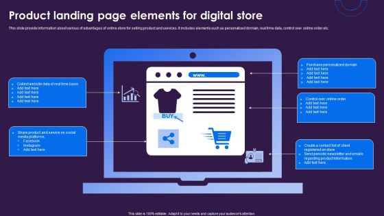 Product Landing Page Elements For Digital Store Mockup PDF Product Landing Page Elements For Digital Store Mockup PDF