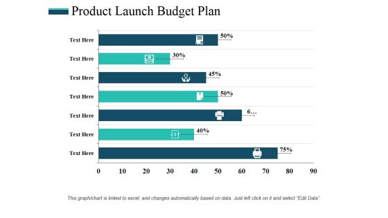 Product Launch Budget Plan Ppt PowerPoint Presentation Professional Rules Product Launch Budget Plan Ppt PowerPoint Presentation Professional Rules