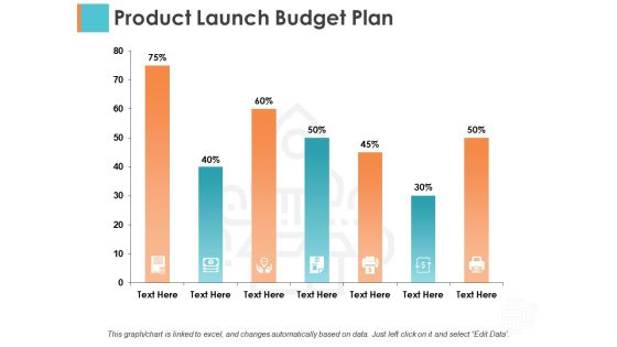 Product Launch Budget Plan Sample Budget Ppt Ppt PowerPoint Presentation Show Smartart Product Launch Budget Plan Sample Budget Ppt Ppt PowerPoint Presentation Show Smartart