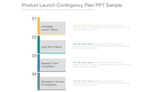 Product Launch Contingency Plan Ppt Sample Product Launch Contingency Plan Ppt Sample