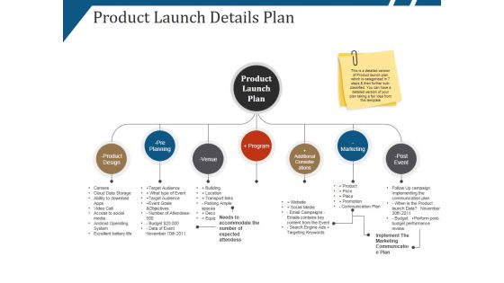 Product Launch Details Plan Ppt PowerPoint Presentation Infographic Template Graphics Tutorials Product Launch Details Plan Ppt PowerPoint Presentation Infographic Template Graphics Tutorials