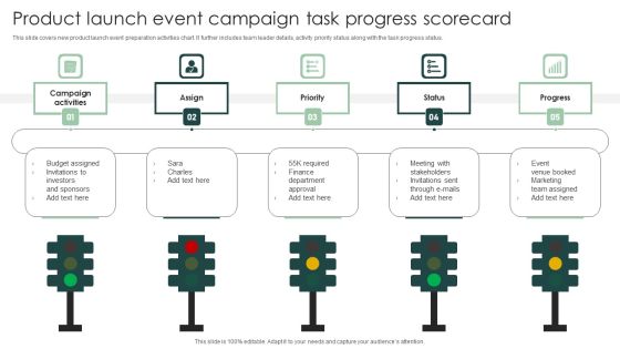 Product Launch Event Campaign Task Progress Scorecard Guidelines PDF Product Launch Event Campaign Task Progress Scorecard Guidelines PDF