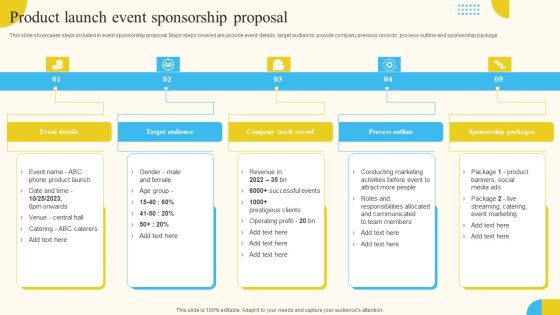 Product Launch Event Sponsorship Proposal Activities For Successful Launch Event Professional PDF Product Launch Event Sponsorship Proposal Activities For Successful Launch Event Professional PDF