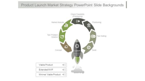 Product Launch Market Strategy Powerpoint Slide Backgrounds Product Launch Market Strategy Powerpoint Slide Backgrounds