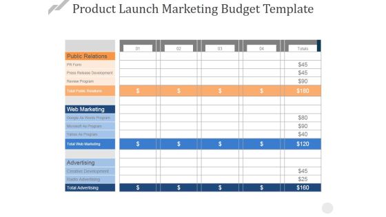 Product Launch Marketing Budget Template Ppt PowerPoint Presentation Layouts Diagrams Product Launch Marketing Budget Template Ppt PowerPoint Presentation Layouts Diagrams