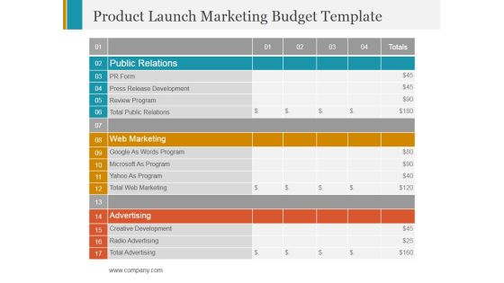 Product Launch Marketing Budget Template Ppt PowerPoint Presentation Layouts Pictures Product Launch Marketing Budget Template Ppt PowerPoint Presentation Layouts Pictures