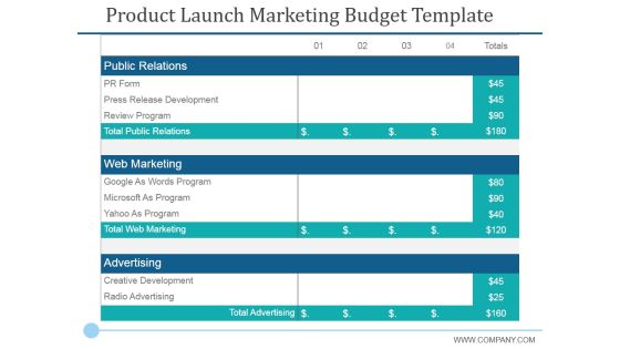 Product Launch Marketing Budget Template Ppt PowerPoint Presentation Layouts Styles Product Launch Marketing Budget Template Ppt PowerPoint Presentation Layouts Styles