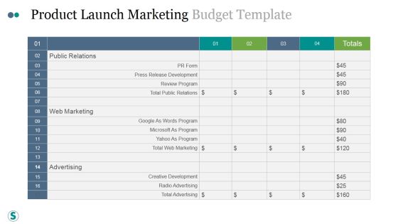 Product Launch Marketing Budget Template Ppt PowerPoint Presentation Show Product Launch Marketing Budget Template Ppt PowerPoint Presentation Show