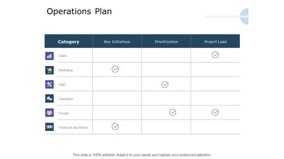 Product Launch Marketing Plan Operations Plan Ppt Portfolio Information PDF Product Launch Marketing Plan Operations Plan Ppt Portfolio Information PDF