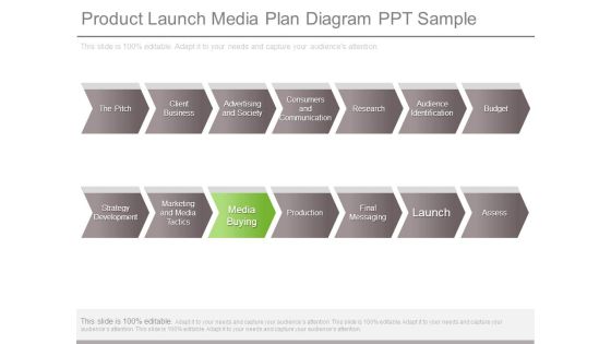Product Launch Media Plan Diagram Ppt Sample Product Launch Media Plan Diagram Ppt Sample