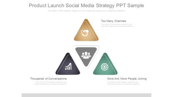 Product Launch Social Media Strategy Ppt Sample Product Launch Social Media Strategy Ppt Sample