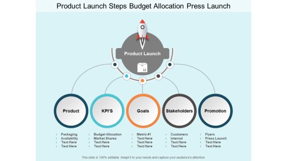 Product Launch Steps Budget Allocation Press Launch Ppt PowerPoint Presentation Slides Gridlines Product Launch Steps Budget Allocation Press Launch Ppt PowerPoint Presentation Slides Gridlines