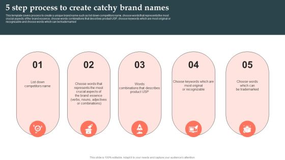Product Launch Strategy 5 Step Process To Create Catchy Brand Names Ppt Portfolio Brochure PDF