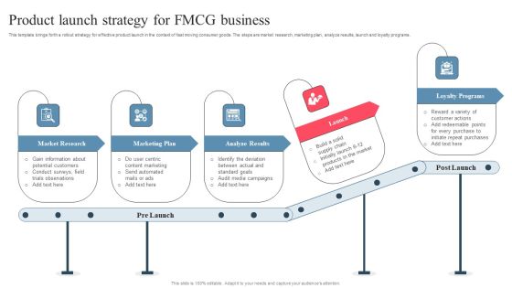 Product Launch Strategy For Fmcg Business Themes PDF