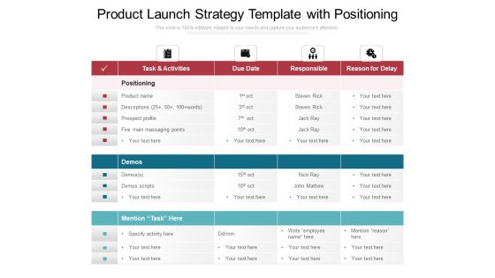 Product Launch Strategy Template With Positioning Ppt PowerPoint Presentation File Portfolio PDF