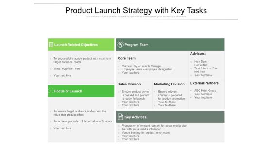 Product Launch Strategy With Key Tasks Ppt PowerPoint Presentation File Graphics Tutorials PDF
