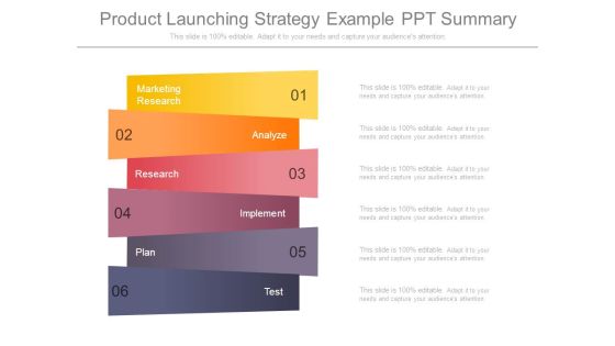 Product Launching Strategy Example Ppt Summary Product Launching Strategy Example Ppt Summary