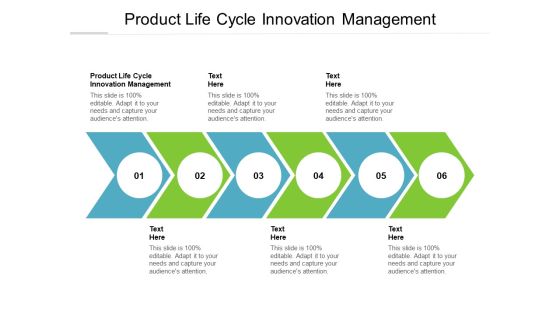 Product Life Cycle Innovation Management Ppt PowerPoint Presentation Outline Designs Cpb Product Life Cycle Innovation Management Ppt PowerPoint Presentation Outline Designs Cpb