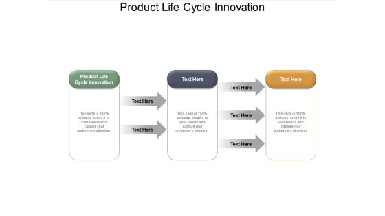 Product Life Cycle Innovation Ppt Powerpoint Presentation Show Icon Cpb Product Life Cycle Innovation Ppt Powerpoint Presentation Show Icon Cpb