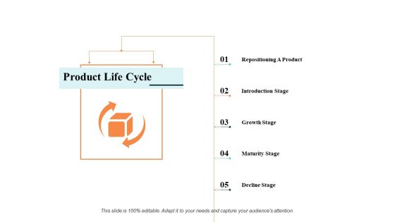 Product Life Cycle Ppt PowerPoint Presentation Gallery Tips Product Life Cycle Ppt PowerPoint Presentation Gallery Tips
