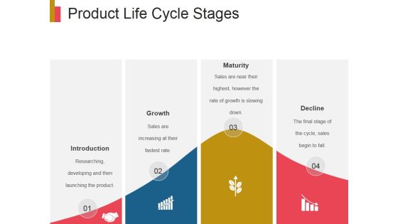 Product Life Cycle Stages Ppt PowerPoint Presentation Deck