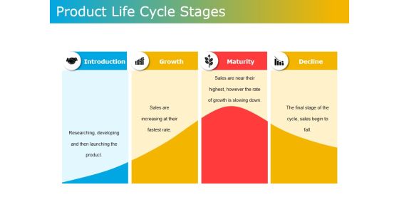 Product Life Cycle Stages Ppt PowerPoint Presentation Model Format Product Life Cycle Stages Ppt PowerPoint Presentation Model Format