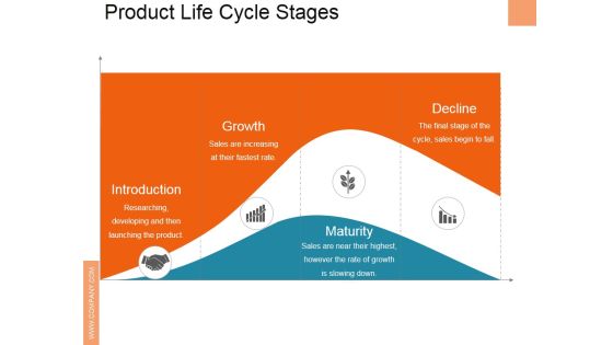 Product Life Cycle Stages Ppt PowerPoint Presentation Professional Background