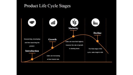Product Life Cycle Stages Ppt PowerPoint Presentation Summary Example Topics Product Life Cycle Stages Ppt PowerPoint Presentation Summary Example Topics