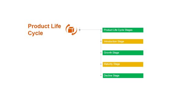 Product Life Cycle Template 2 Ppt PowerPoint Presentation Styles Information