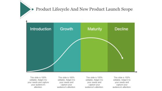 Product Lifecycle And New Product Launch Scope Template 1 Ppt PowerPoint Presentation Slides Product Lifecycle And New Product Launch Scope Template 1 Ppt PowerPoint Presentation Slides